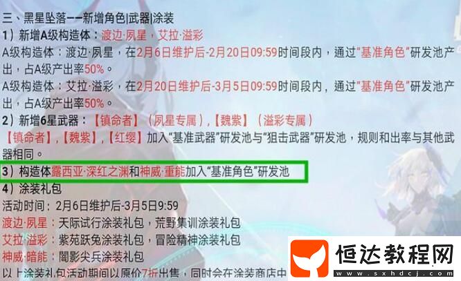 戰(zhàn)雙帕彌什質(zhì)量流失活動攻略：普通與困難模式通關(guān)技巧及獎勵詳解