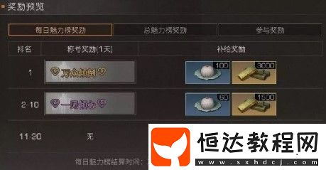 明日之后萬眾傾倒稱號(hào)獎(jiǎng)勵(lì)詳解：如何獲取及豐厚獎(jiǎng)勵(lì)一覽