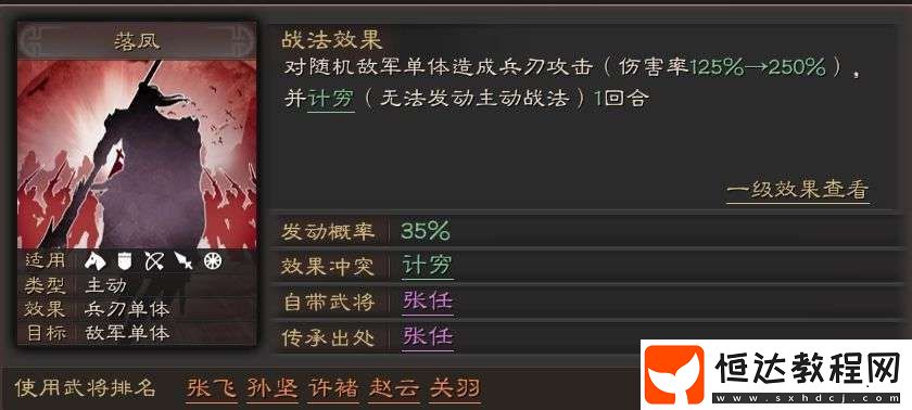 三國志戰(zhàn)略版計窮戰(zhàn)法詳解：侮辱與彎弓飲羽的實戰(zhàn)應用指南