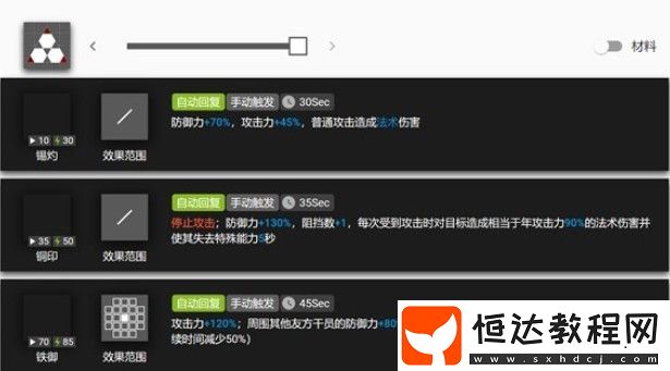 明日方舟新年限定六星干員年技能天賦詳解與強(qiáng)度分析