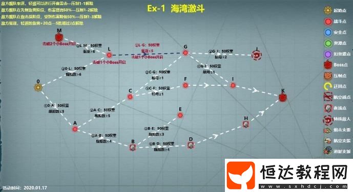 戰(zhàn)艦少女R極地奏鳴曲EX-1海灣激斗攻略：詳細路線與通關技巧分享