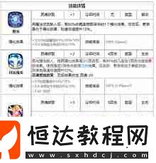 第七史詩魯特比擁有哪些技能