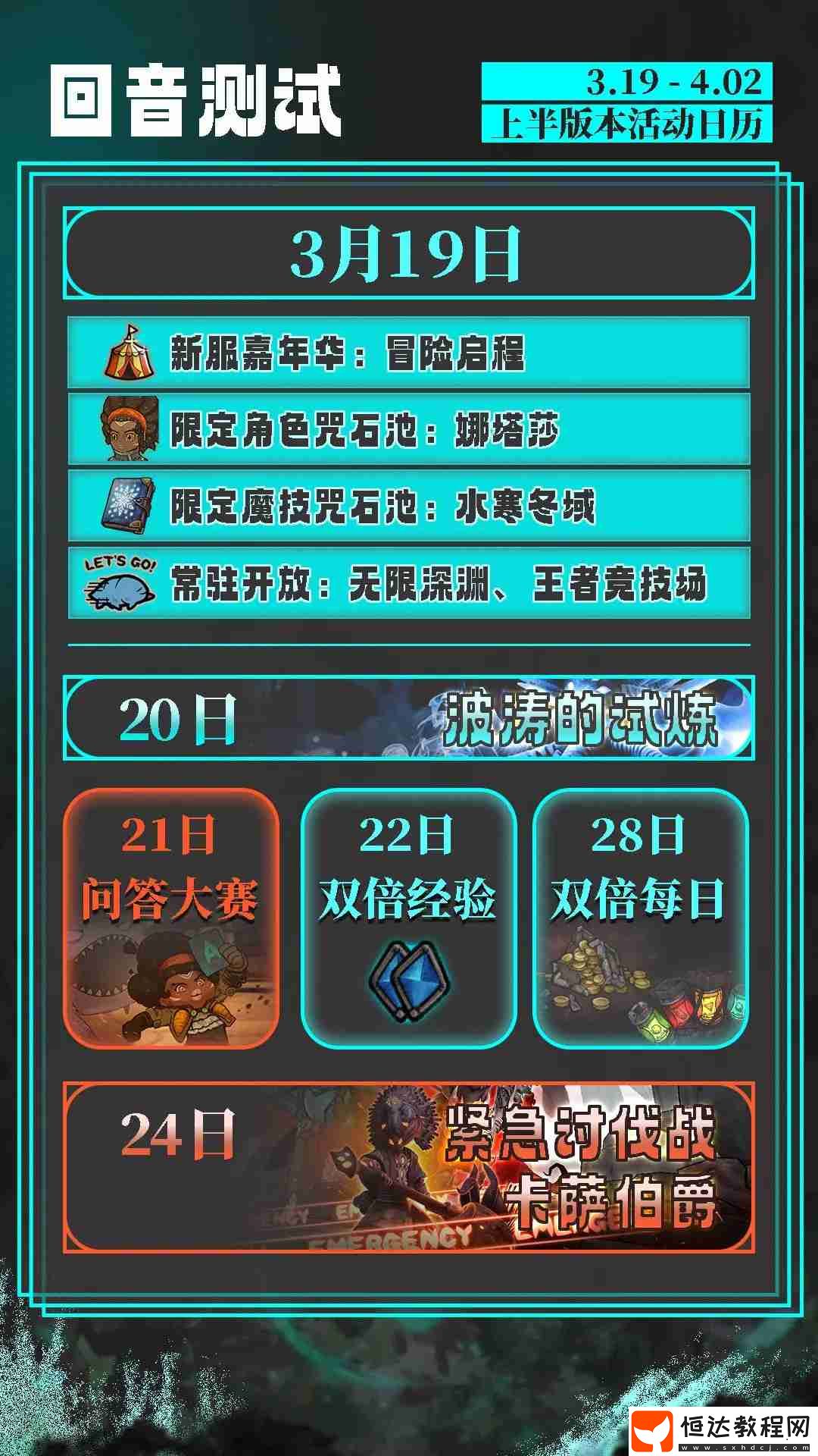 阿比斯少年冒險團(tuán)「回音測試」活動日歷和開服福利