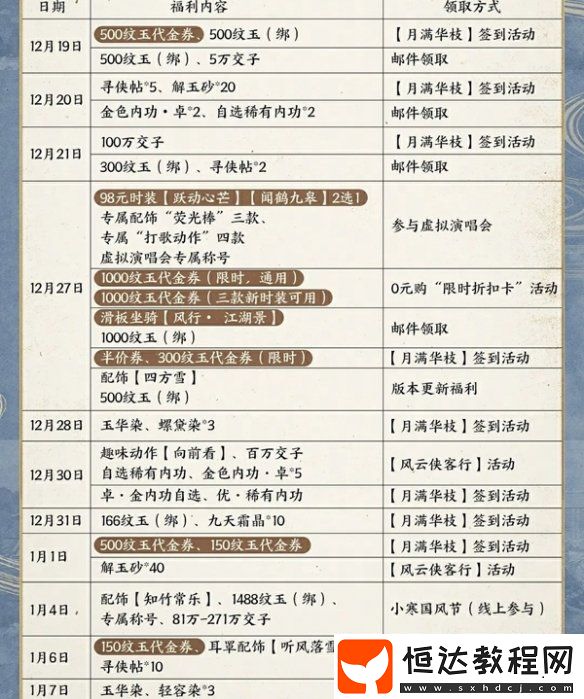 逆水寒手游2025跨年福利匯總
