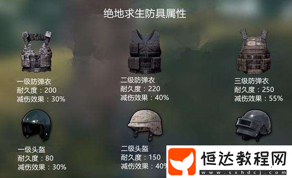 絕地求生刺激戰(zhàn)場(chǎng)防彈衣不扣耐久度bug操作技巧分享