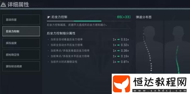 PTR32改槍方案