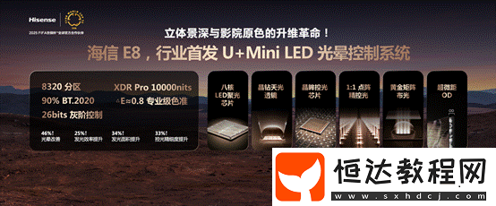 影游旗艦！海信電視E8Q-Pro發(fā)布