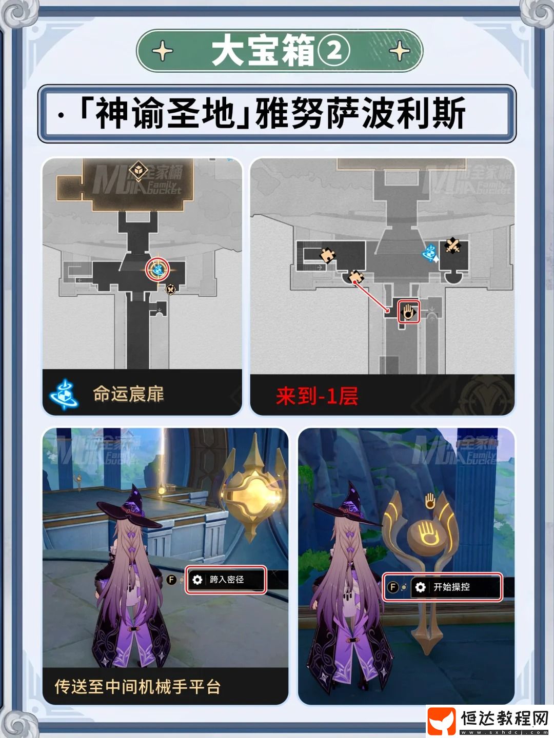 雅努薩波利斯隱藏寶箱獲取攻略