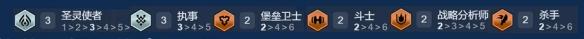 s14執(zhí)事95陣容搭配推薦