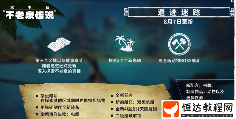 鐵島過關(guān)技巧分享