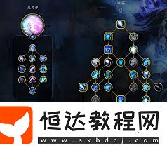 魔獸世界11.1冰法大米天賦選擇指南