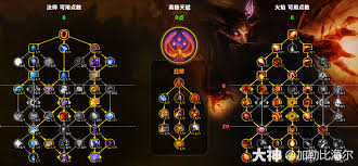 魔獸世界11.1冰法大米天賦選擇指南