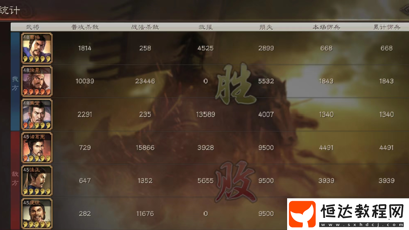三國(guó)志戰(zhàn)略版徐晃