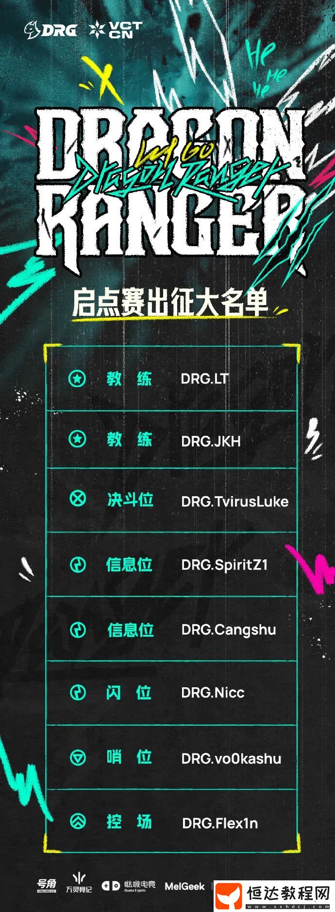 CN啟點賽大名單