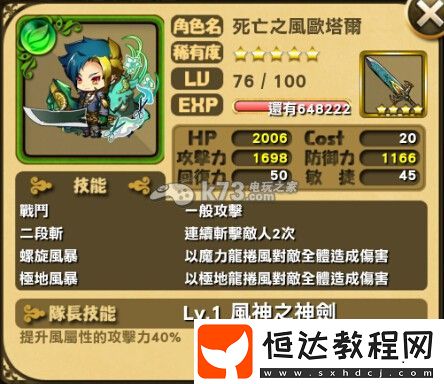 悠閑世界樹初始角色分析