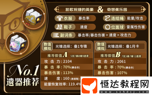 崩壞星穹鐵道阿格萊雅低成本養(yǎng)成攻略