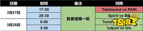 DOTA2裂變宇宙S4淘汰賽今日開戰(zhàn)