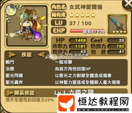 悠閑世界樹初始角色分析