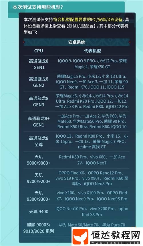 荒野起源“中子星測試”定檔4月22日！限量招募開啟！