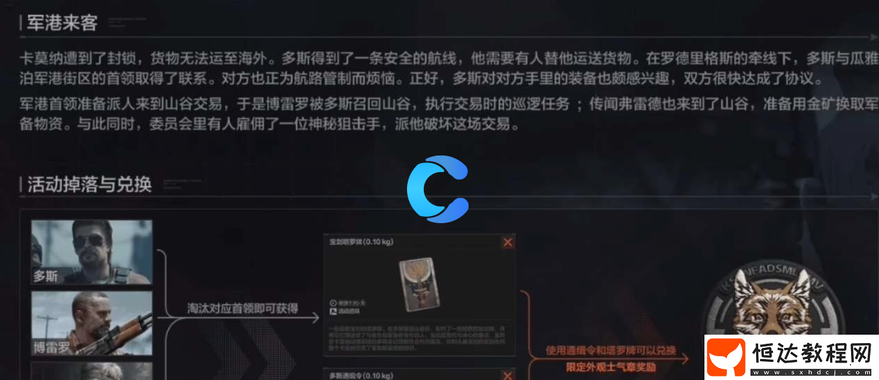 暗區(qū)突圍軍港來客活動介紹