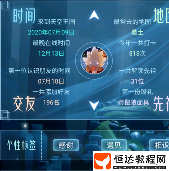 關鍵詞查看方法介紹