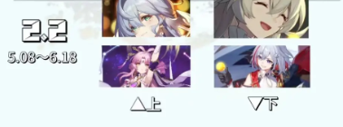 崩壞星穹鐵道2.2版本內(nèi)容一覽