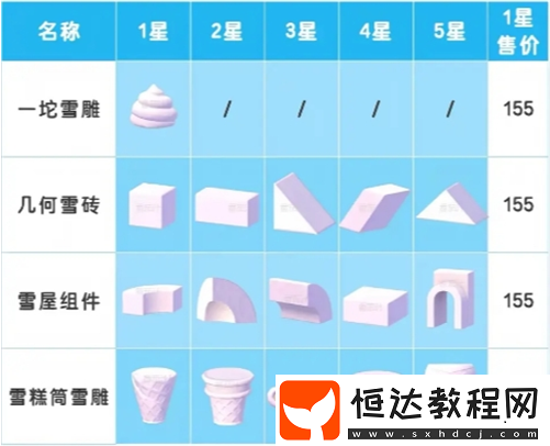 心動(dòng)小鎮(zhèn)雪雕玩法攻略