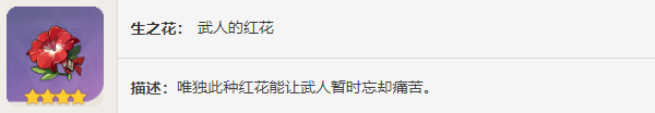 原神武人圣遺物刷取位置一覽