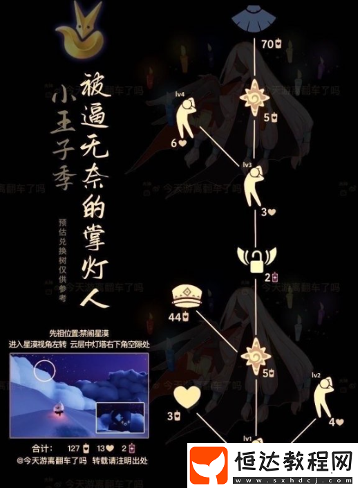 光遇2024年6月13日復(fù)刻先祖兌換圖