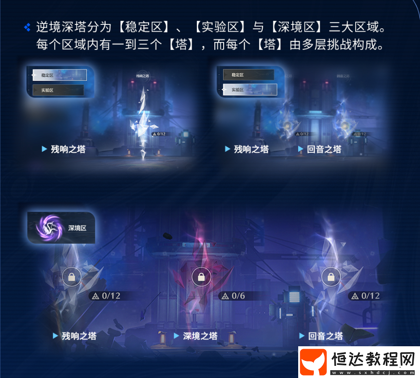 鳴潮秘傳占術(shù)怎么做