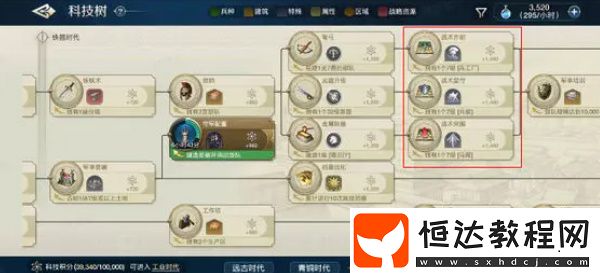 世界啟元部隊(duì)?wèi)?zhàn)力構(gòu)成介紹