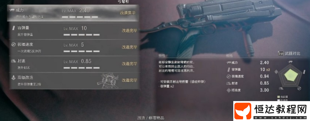 弓弩優(yōu)缺點分析