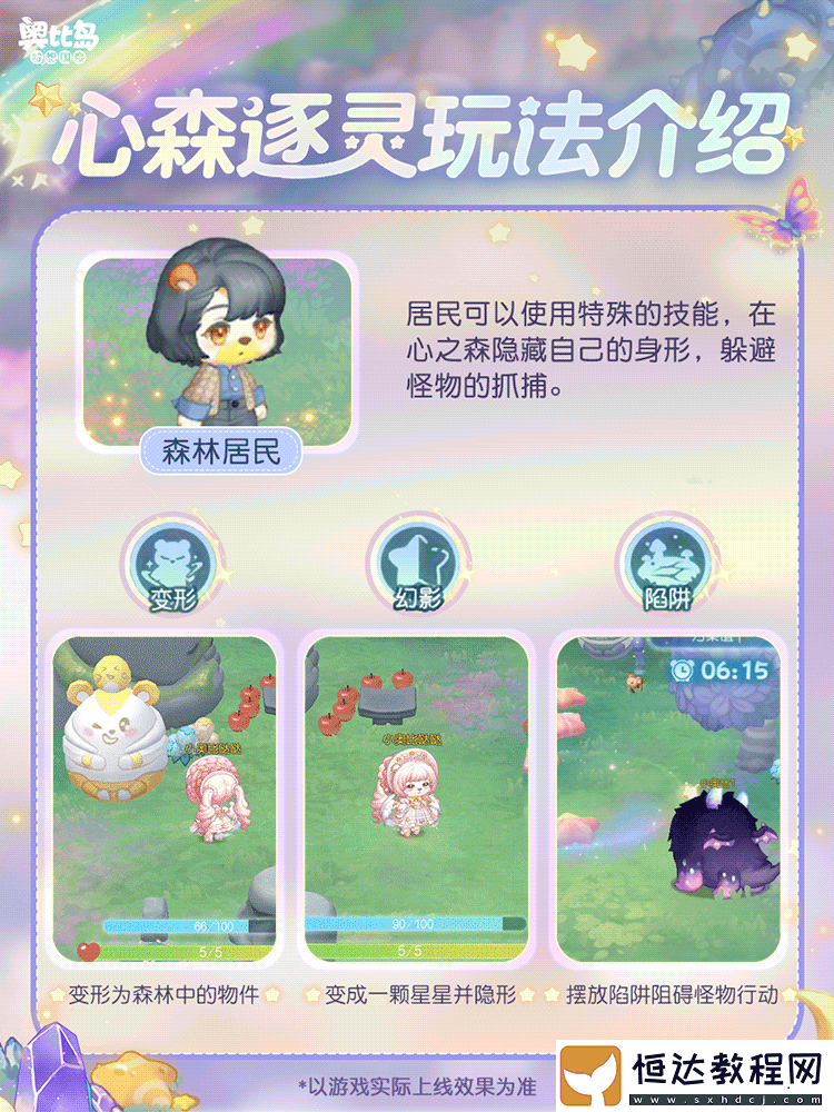 開啟奇幻之旅