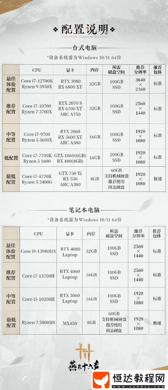 燕云十六聲公測倒計(jì)時(shí)2天！官方發(fā)布安裝指南