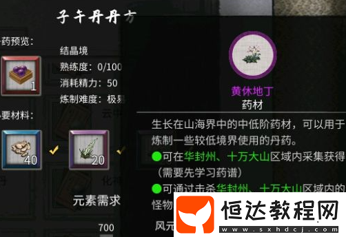 鬼谷八荒煉丹配方匯總