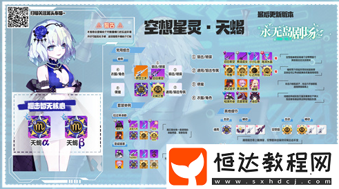 崩壞學(xué)園2里世界是什么