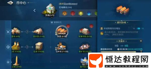 世界啟元部隊(duì)?wèi)?zhàn)力構(gòu)成介紹
