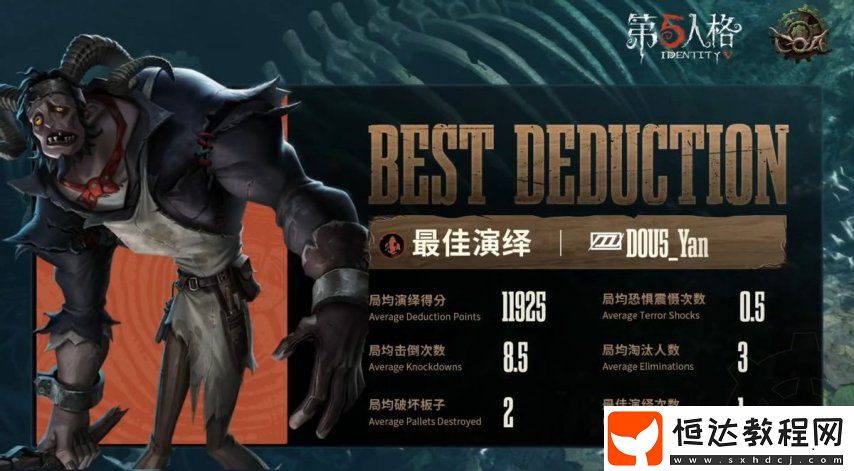 第五人格COA8