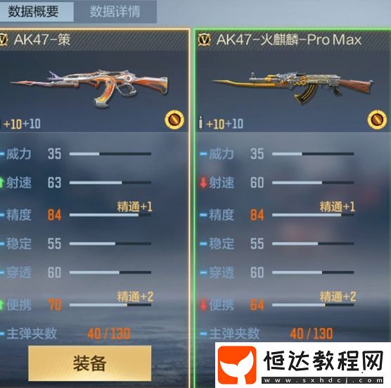 穿越火線手游ak47策武器基本信息介紹