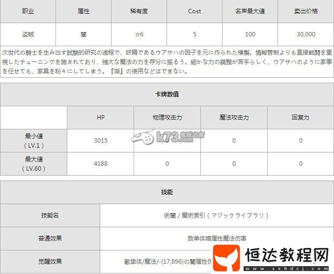 寵物進(jìn)化與技能搭配指南