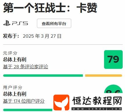 DNF類魂第一狂戰(zhàn)士卡贊M站玩家評(píng)分8.6分