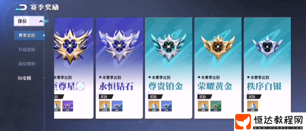 星之破曉段位機制分享
