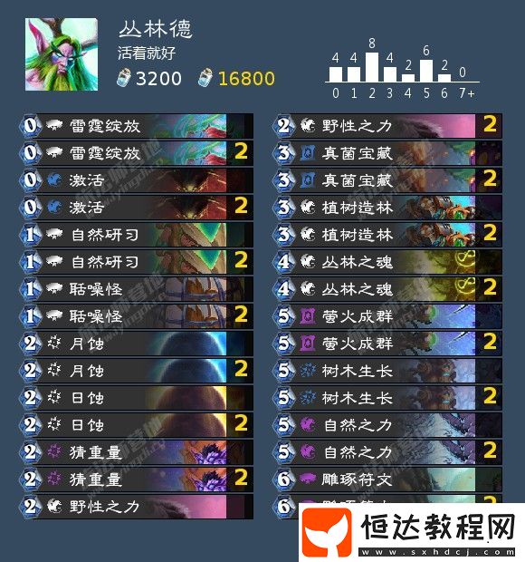 爐石傳說森林再生成就攻略