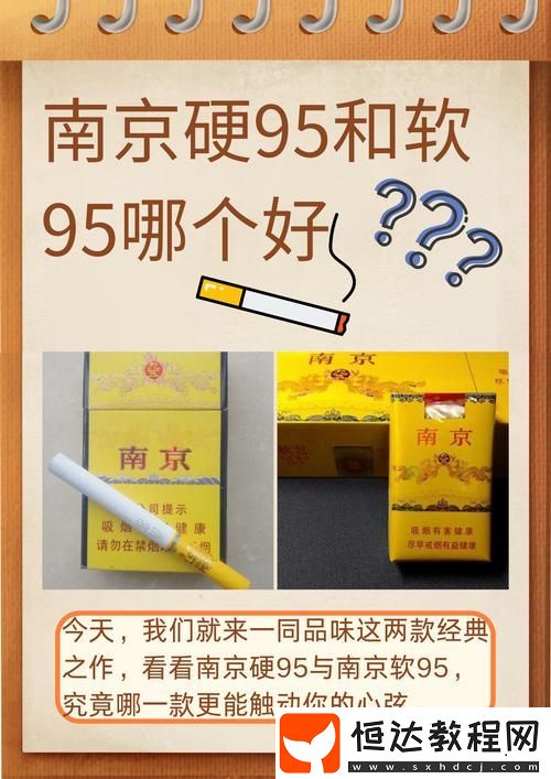 用戶