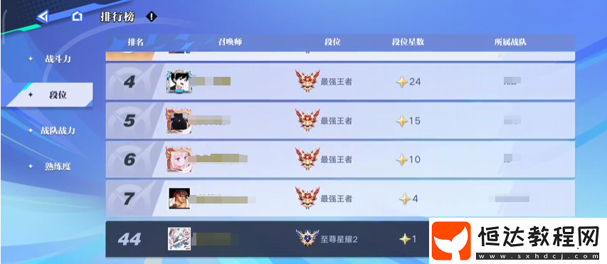 星之破曉段位機制分享