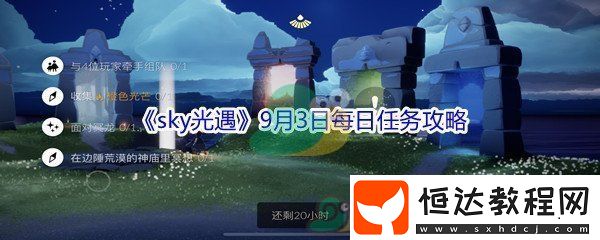 資源最大化使用全解