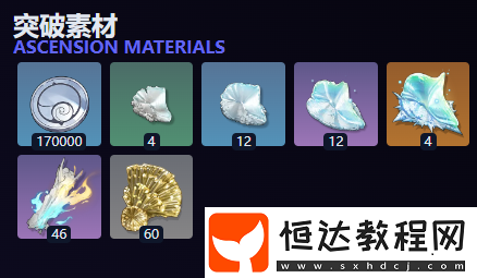 鳴潮布蘭特培養(yǎng)突破材料匯總