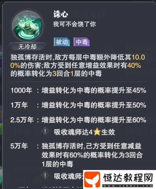 斗羅大陸魂師對決全民對決火舞陣容選擇搭配推薦