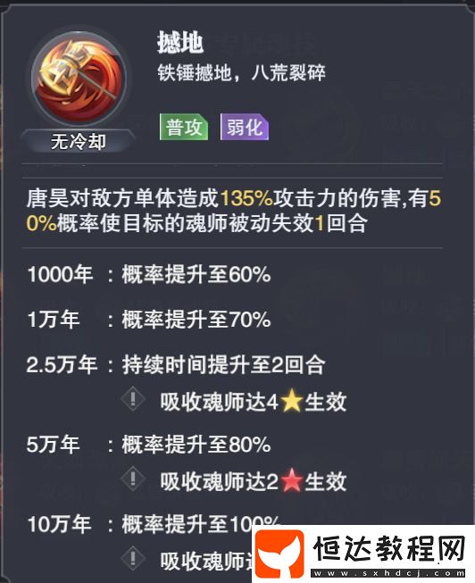 斗羅大陸魂師對決全民對決火舞陣容選擇搭配推薦