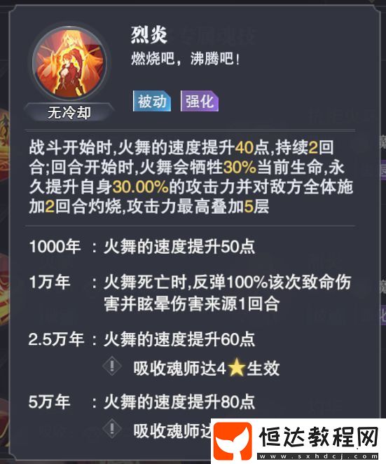 斗羅大陸魂師對決全民對決火舞陣容選擇搭配推薦